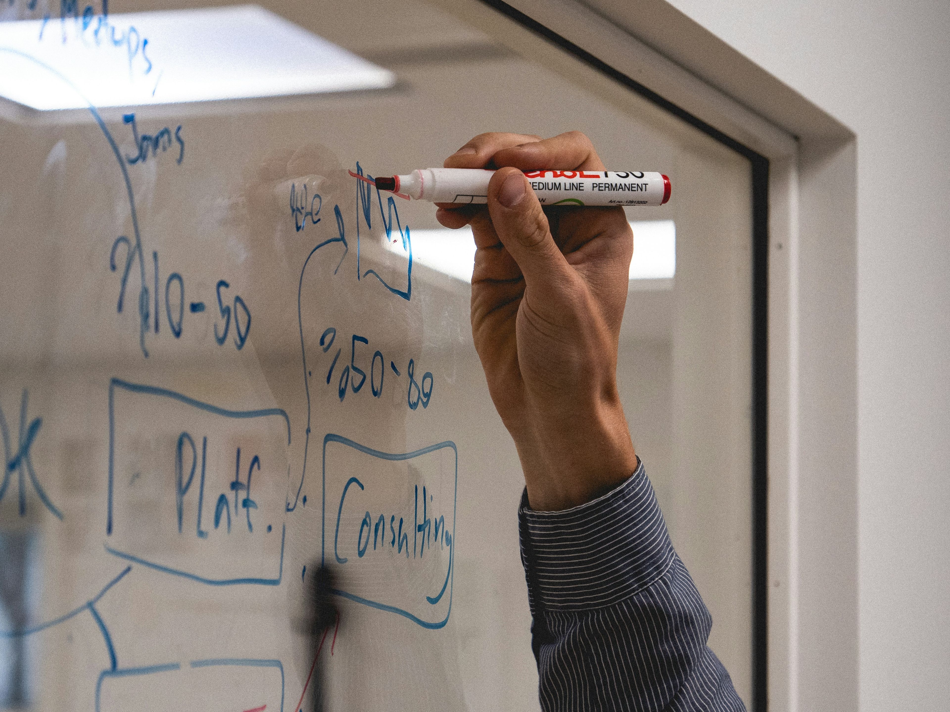 Glasscheibe als Whiteboard